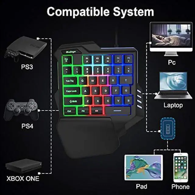 Alt view image 13 of 14 - One Hand RGB Gaming Keyboard,USB Wired Rainbow Letters Glow Single Hand Keyboard with Wrist Rest Support Multimedia Keys, Backlit Ergonomic Mechanical Feeling Keyboard for Game