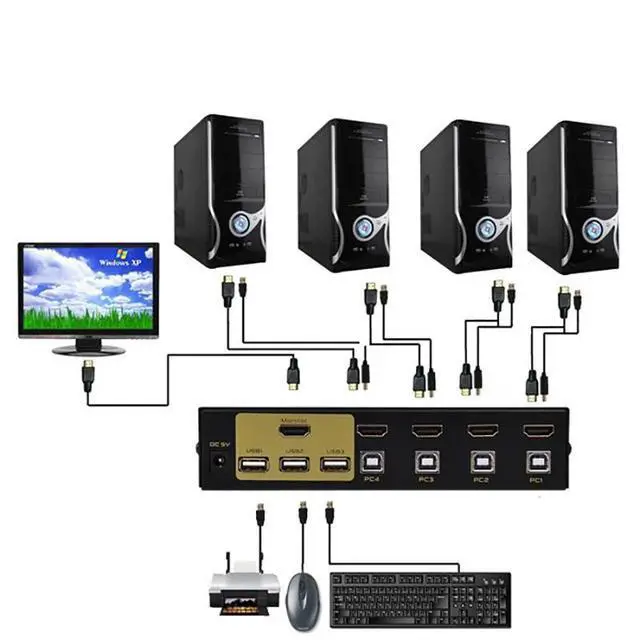 Alt view image 7 of 10 - 4 Port Kvm Switch USB Auto Hd 4 in 1out Switch Monitor Keyboard Mouse Sharer With Power Supply Send Cables FJ-401HUA