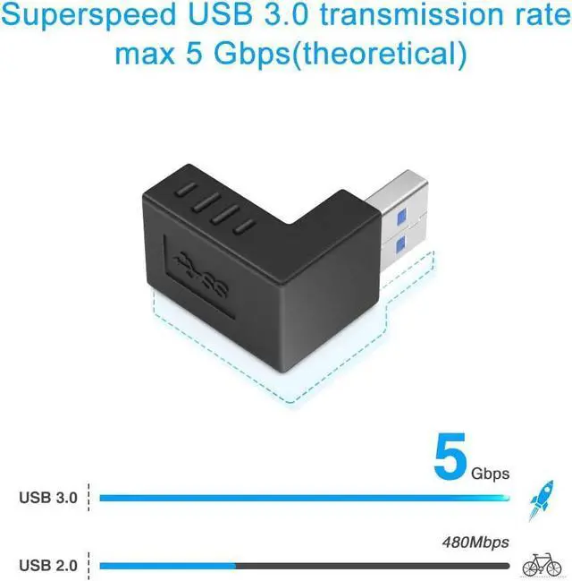 Alt view image 11 of 14 - 90 Degree USB 3.0 Adapter 6 Pack - Right Angle Male to Female Up/Down/Left/Right Connector - L Shaped Extension for PC Laptop Charger and More