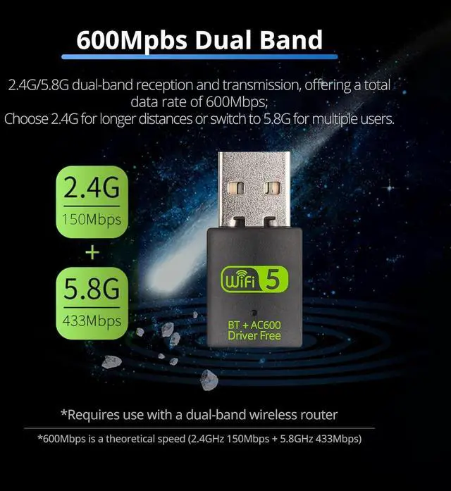 Alt view image 10 of 12 - USB WiFi Bluetooth Adapter, 600Mbps Dual Band 2.4/5GHz Wireless Network Card, USB WiFi Dongle for PC/Laptop/Desktop, Support Windows XP/7/8.1/10