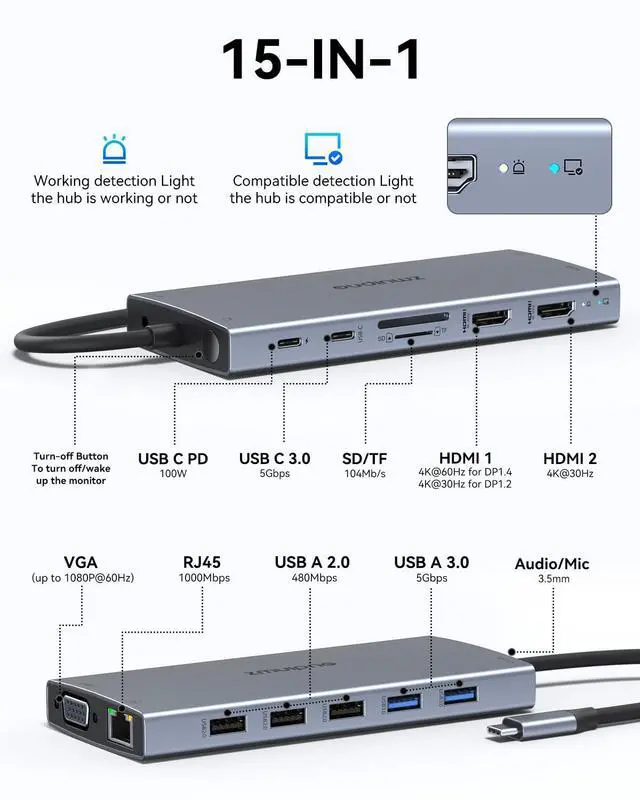 Alt view image 7 of 10 - USB C Docking Station Dual Monitor 15 in 1 Laptop Docking Station Triple Display for Dell HP Lenovo Thinkpad Surface, USB C Hub Multiple Adapter Dongle with 4K HDMI+VGA+USB Port+Button+PD+Ethernet