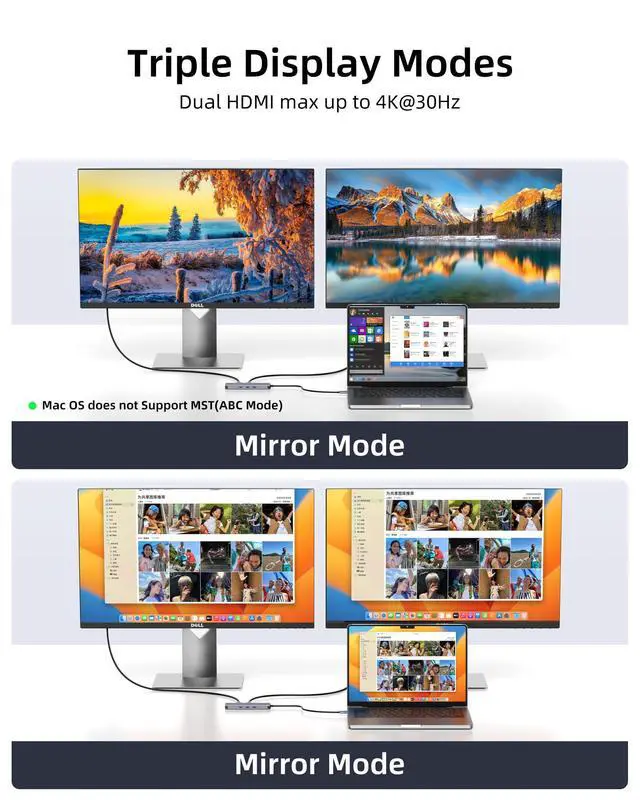 Alt view image 8 of 10 - USB C Hub Docking Station Dual Monitor, USB C to 2 HDMI 4K 60Hz with Ethernet, 100W Charing and USB3.0, USB-C Hub Compatible for HP MacBook Pro Air, 2 HDMI Adapter Type C Laptop Docking Station