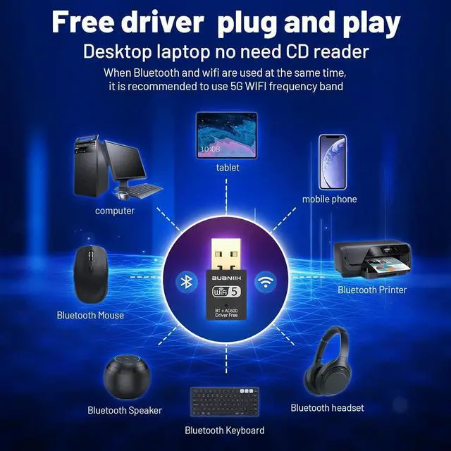 Alt view image 10 of 14 - WiFi Adapter for Desktop PC USB WiFi Adapter Bluetooth&WiFi 2-in-1 600Mbps 2.4/5.8Ghz Dual Band Wireless Network Plug and Play for PC/Laptop/Desktop Support Win7/8/8.1/10/11