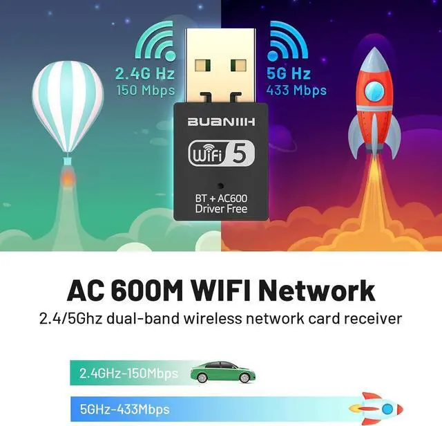 Alt view image 12 of 14 - WiFi Adapter for Desktop PC USB WiFi Adapter Bluetooth&WiFi 2-in-1 600Mbps 2.4/5.8Ghz Dual Band Wireless Network Plug and Play for PC/Laptop/Desktop Support Win7/8/8.1/10/11