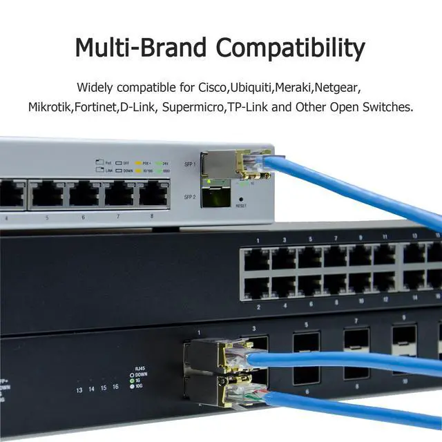 Alt view image 9 of 10 - 6COM 2Pack 1.25G/2.5G/5G/10GBase-T SFP+ Transceiver, 10G SFP+ to RJ45 Copper Module, Compatible for Cisco SFP-10G-T-S, Ubiquiti UF-RJ45-10G, Fortinet, Netgear,Mikrotik, TP-Link(CAT.6a/7, 30m/98.4ft)