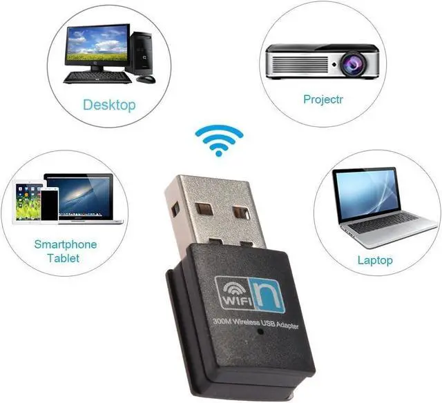 Alt view image 11 of 12 - 300Mbps USB WiFi Adapter, LOTEKOO Wireless LAN Network Card Adapter WiFi Dongle for Desktop Laptop PC Windows 10 8 7 XP MAC OS (Plug-and-Play for Windows10)
