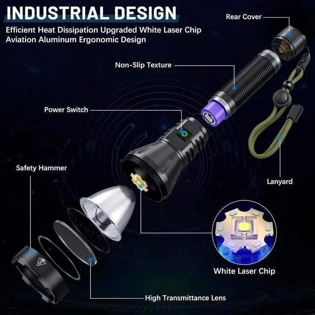 Alt view image 12 of 14 - Rechargeable Flashlights High Lumens 990000 Lumens Super Bright Flashlight 5 Modes LED Powerful Flashlight Adjustable & Waterproof Versatile Tactical Flashlight for Emergencies Hiking Camping