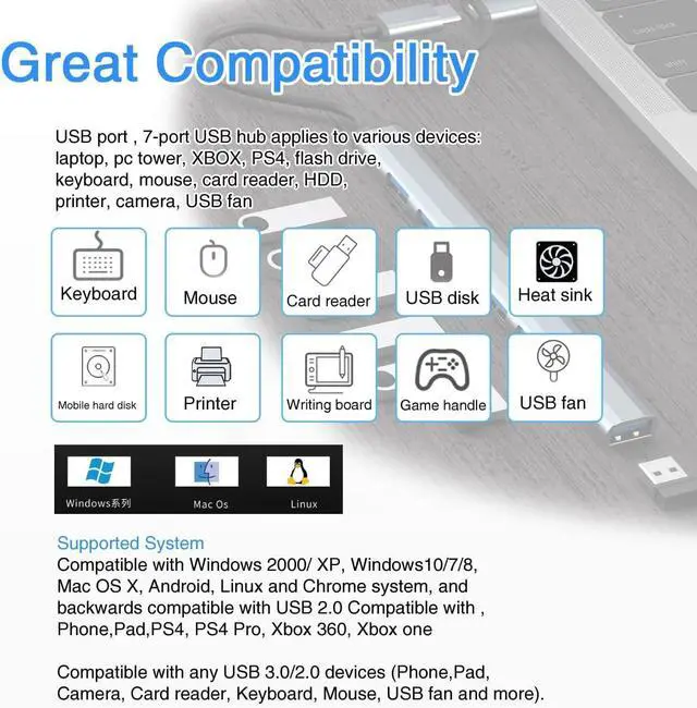 Alt view image 14 of 14 - 7-Port USB3.0 Hub for Laptop MacBook PC & More USB-C & USB 3.0 Adapter 5Gbps Data Transfer Aluminum Alloy Portable