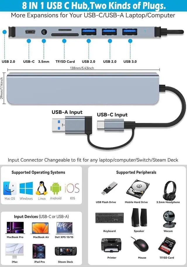 Alt view image 9 of 14 - USB Hub of PC USB C Hub 8 in 1 USB Extender with 4 USB Port 1 USBC USB 3.0 Hub TF/SD Card Reader 3.5mm Audio Output for MacBook Pro/iPad Pro/HP Aluminum