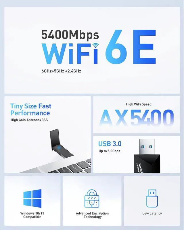 Alt view image 9 of 14 - WiFi 6E Adapter Wireless USB for PC - AXE5400 Tri-Band 6G/5G/2.4G WiFi 6E USB Adapter for Desktop PC Laptop, MU-MIMO Technologies, Wireless Adapter for Desktop Network Adapters Supports Windows 11/10