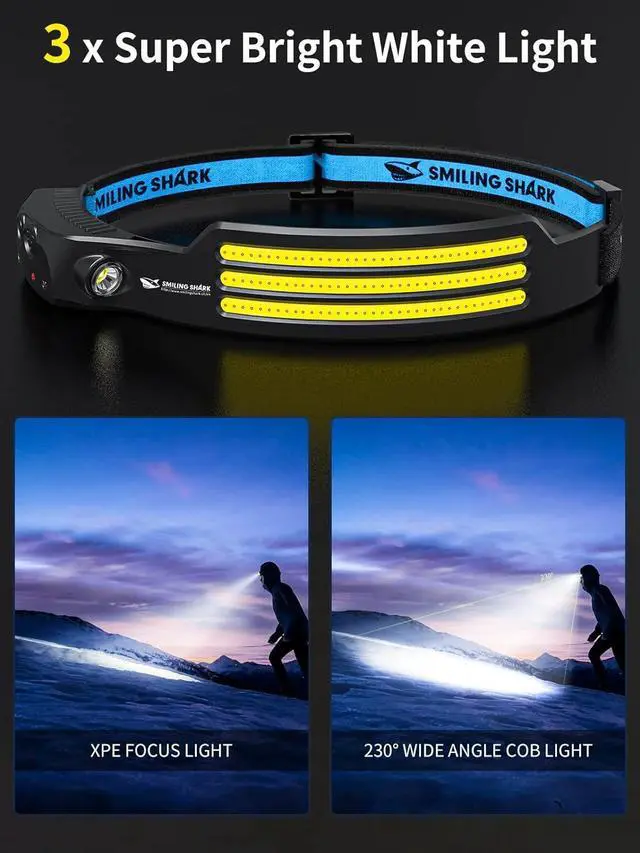 Alt view image 9 of 14 - LED Headlamp 230°Wide Angle 3*White Light 2 Pack The Brightest Head Lamp Rechargeable Motion Sensor Waterproof Headlight for Camping Hiking Outdoor Head-Lamp-LED-Frontale-Light