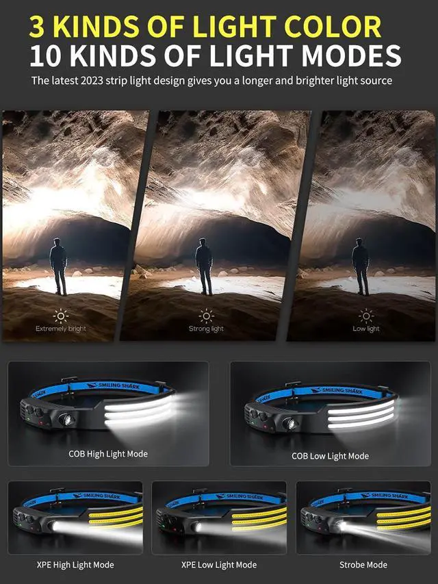 Alt view image 10 of 14 - LED Headlamp 230°Wide Angle 3*White Light 2 Pack The Brightest Head Lamp Rechargeable Motion Sensor Waterproof Headlight for Camping Hiking Outdoor Head-Lamp-LED-Frontale-Light