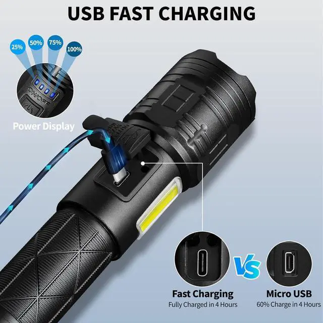 Alt view image 11 of 14 - Rechargeable LED Flashlights High Lumens Super Bright Flashlight with 7 Modes & Waterproof Powerful USB Rechargeable Handheld Flash Light for Camping Home