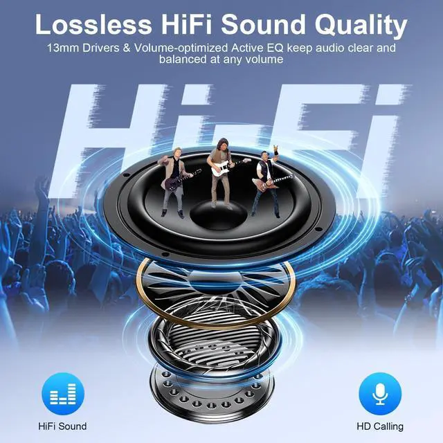 Alt view image 10 of 10 - Wireless Earbuds Bluetooth 5.3 Headphones,Noise Cancelling EarBuds with Deep Bass 60H Playback Stereo Ear Buds with Mic LED Display Charging Case IPX7 Waterproof in Ear Earphone for Phone Laptop Sport