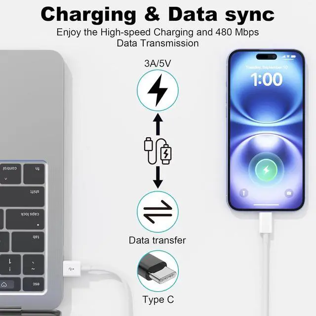Alt view image 13 of 14 - Carplay Cable 3FT+6FT for iPhone 15/16 15 Pro Max/15 Plus USB A to USB C Cable for Carplay USB C Cord iPad 10th iPad Pro 12.9/11 iPad Air 5/4th Charger Cable for Carplay USB C Cord