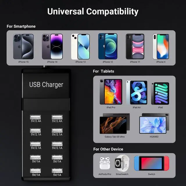 Alt view image 13 of 14 - USB Charging Station 50w10A 10-Port Charger, Multiport Charger Hub, Compatible with iPhone, Galaxy, iPad Tablet, and Other DevicesBlack