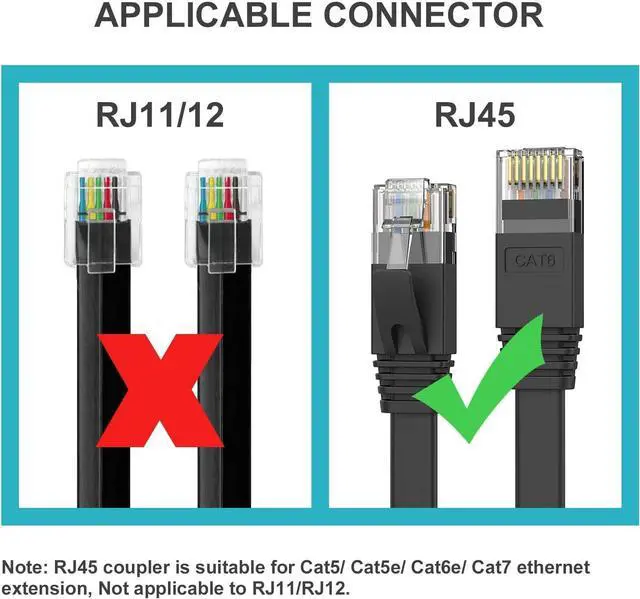 Alt view image 13 of 14 - Ethernet Extender RJ45 Couplers Network Cable Coupler Cat 5 Coupling Lnternet Female to Female Connector Lnline Coupler for Cat5/ Cat5e/ Cat6e/ Cat7 Ethernet Extension Cable (Blue 20 PCE)
