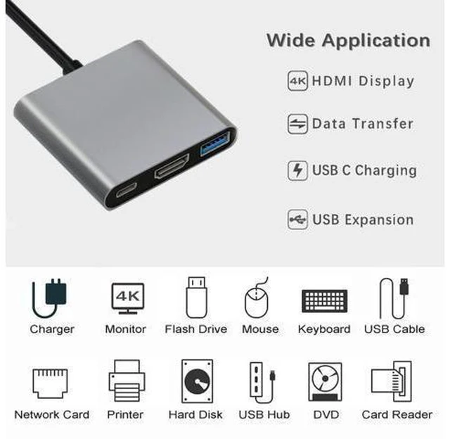 Alt view image 10 of 14 - USB C to HDMI Multiport Adapter with Charging Port, USB C Laptop Docking Stations for Monitor Extend Display, USB-C to USB-A Converter 10Gbps, USBC 4K HDMI Hub Dongle for Mac iPad pro MacBook Laptop