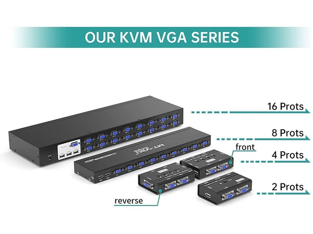 Alt view image 15 of 20 - KVM Switch 8 Port KVM Switch VGA USB+8 Cables 2 in1 & Wired Extended Selector, MT-VIKI 8x1 Rackmount KVM VGA Switch eokCXOY