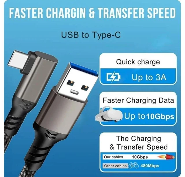 Alt view image 16 of 20 - 2-Pack USB A to USB C Cable Right Angle 1.6FT, USB 3.1/3.2 10Gbps Data Transfer and 60W 3A Fast Charging Long Cable for Android Auto Samsung, VR Link External, SSD and Other USB to Type C Device
