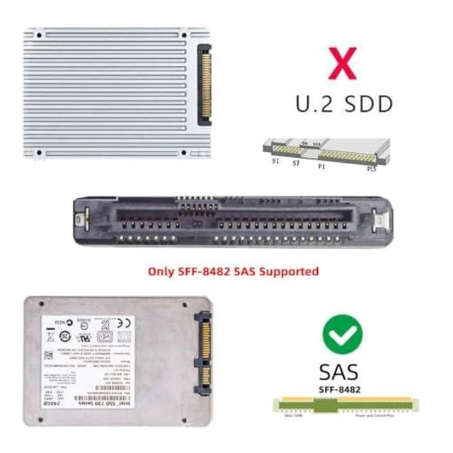 Alt view image 10 of 14 - DIXSG USB 3.0 to SAS Adapter for 2.5/3.5" SFF-8482 SAS Hard Disks to USB Converter Adapter with Power Supply (Need Power Supply to Work)