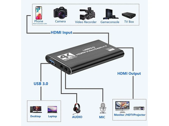 Alt view image 20 of 20 - 4K Capture Card, Game Capture Card for Nin-tendo Switch,1080P HDMI Video Capture Card USB 3.0 60FPS Video Capture Device for Streaming, Video Recording, Gaming Capture Work with PS4/PS5/PC/OBS/DSLR