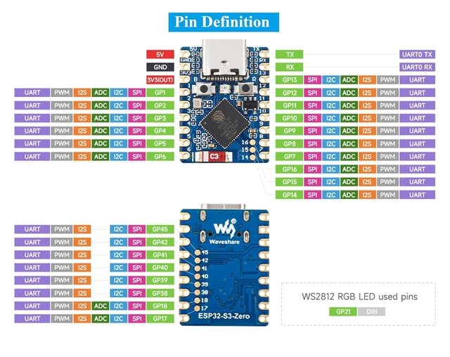Alt view image 13 of 14 - ESP32-S3 Mini Development Board, Based on ESP32-S3FH4R2 Dual-Core Processor, 240MHz Running Frequency, Support 2.4GHz Wi-Fi & Bluetooth 5, Onboard 4MB Flash Memory/2MB PSRAM-(3PCS)