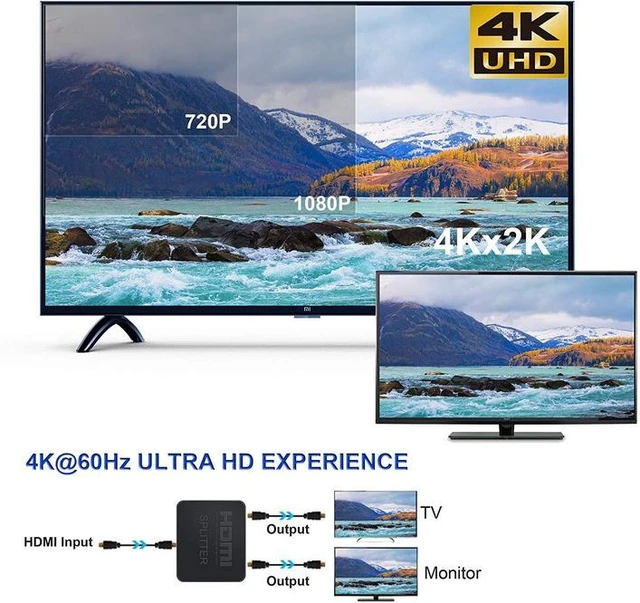 Alt view image 17 of 20 - Torpedo Nova HDMI 2.0 Splitter 1x2 with Scaler - 4K@60Hz 1 in 2 Out HDCP 2.2 compliant, Support HDR10, Dolby Vision & Atmos, Independent Output Resolution Control
