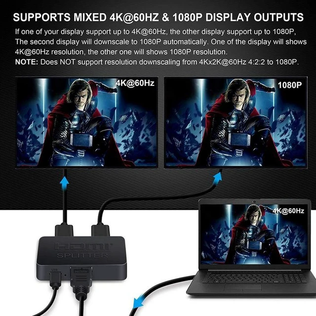 Alt view image 18 of 20 - Torpedo Nova HDMI 2.0 Splitter 1x2 with Scaler - 4K@60Hz 1 in 2 Out HDCP 2.2 compliant, Support HDR10, Dolby Vision & Atmos, Independent Output Resolution Control