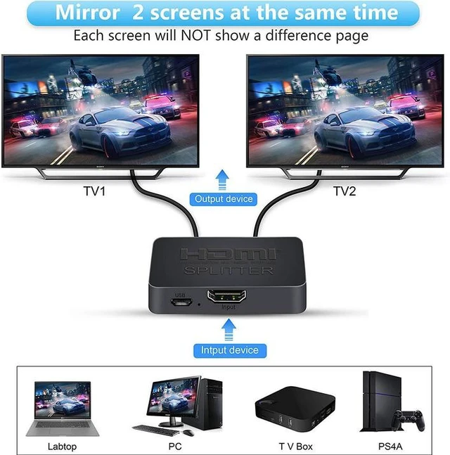Alt view image 19 of 20 - Torpedo Nova HDMI 2.0 Splitter 1x2 with Scaler - 4K@60Hz 1 in 2 Out HDCP 2.2 compliant, Support HDR10, Dolby Vision & Atmos, Independent Output Resolution Control
