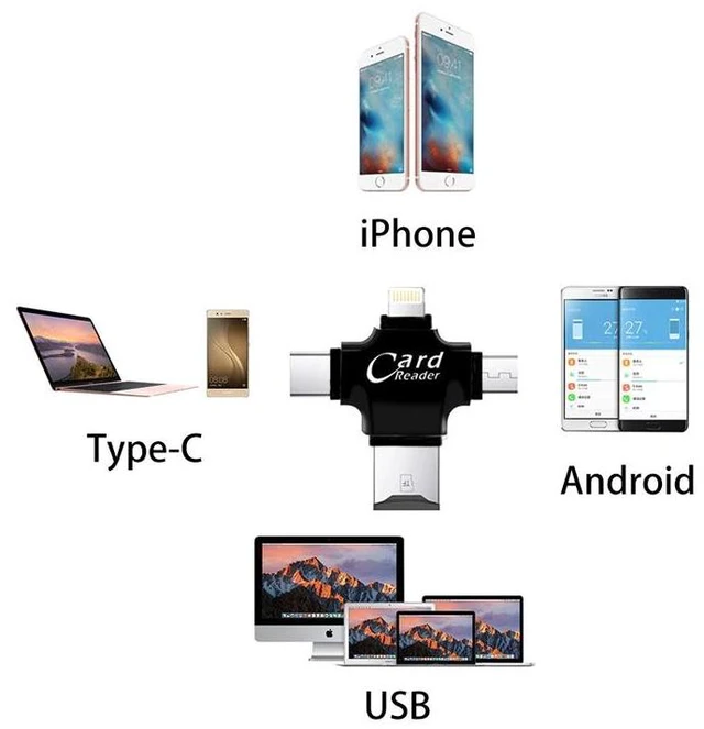 Alt view image 10 of 10 - 4 in 1 Card Reader usb-C Micro USB MicroSD tipo C Cardreader for Android ipad/iphone 7plus 6s5s MacBook OTG TF SD reader