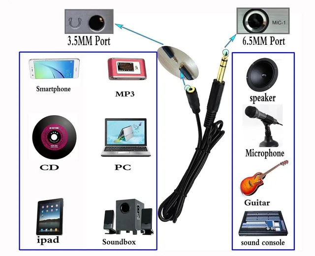Alt view image 13 of 14 - 3.5mm to 6.35mm Audio Adapter Cable, 1.5M/5ft Black, Male to Male, Compatible with Headphones, Amplifiers, AV Receiver, Karaoke