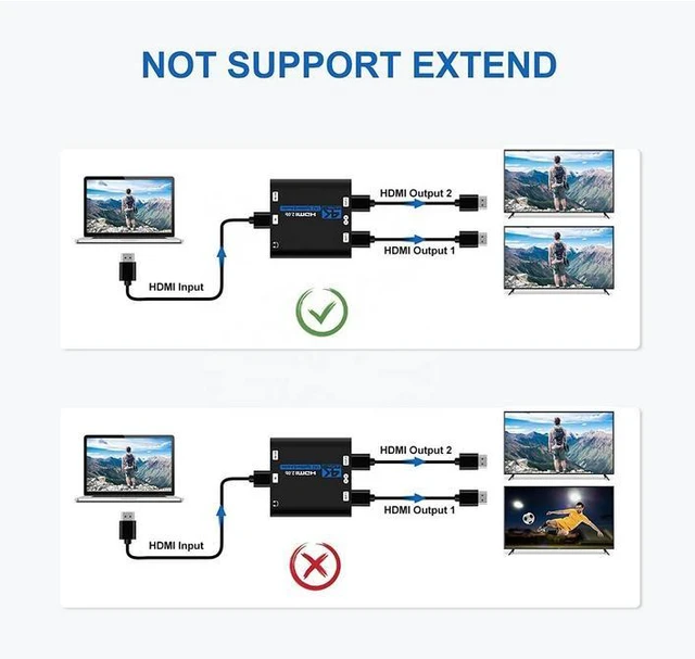 Alt view image 14 of 17 - HDMI 2.0b Splitter 1x2 - 4K@60Hz 1 in 2 Out HDCP 2.2 Compliant, HDR, 3D, 18Gbps, Audio Extractor, Support Dolby TrueHD, DTS-HD, for Home Theater & Gaming