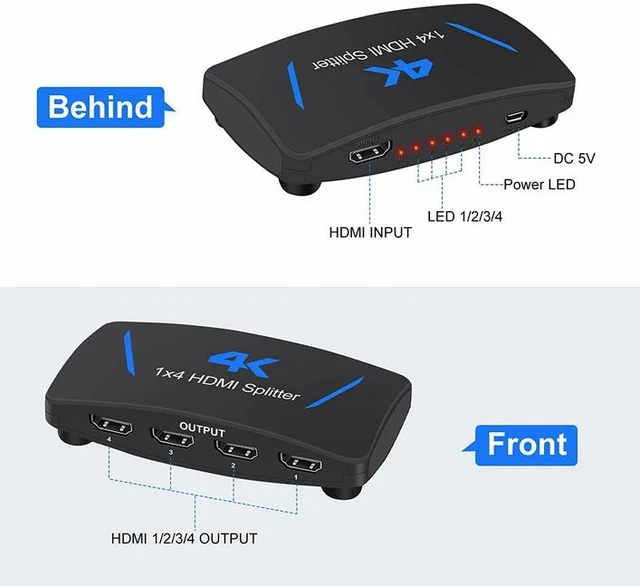 Alt view image 17 of 20 - Torpedo Nova HDMI 1x4 Splitter, 4K@60Hz YUV, 3D Support, 40m Total Transmission Range