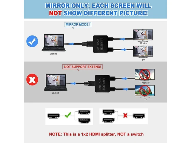 Alt view image 16 of 20 - HDMI Splitter 1x2, HDMI Splitter 1x2 Ultra Thin 1 Input 2 Output HDMI Switcher Box Support 4K@30Hz, 1080p@60Hz, 3D, 2160p for PS4, Xbox, Apple Tv and More eokCXOY