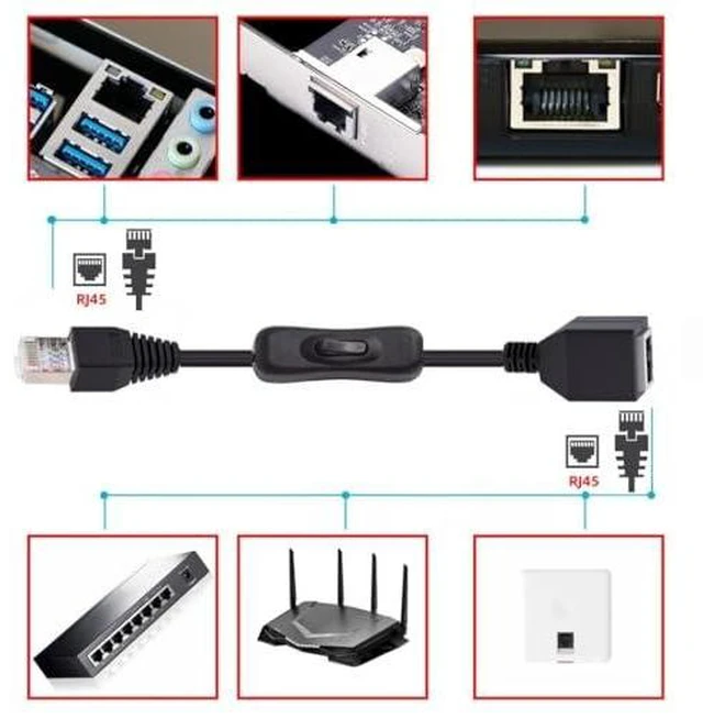 Alt view image 10 of 12 - DIXSG RJ45 Switch Extension Cable,CAT6 RJ45 Male to Female with On/Off Switch Button Ethernet Network Extension Cable 1.97FT/0.6M
