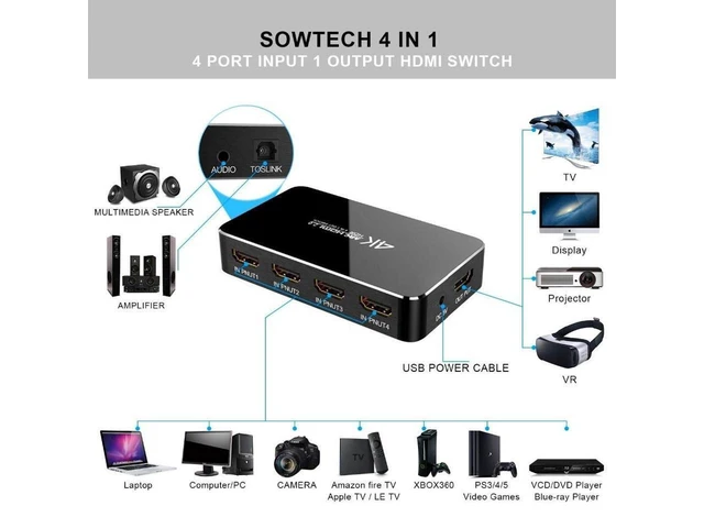 Alt view image 16 of 20 - HDMI Switch 2.0 4K HDMI Splitter Switch 4 In 1 Out HDMI Switcher Audio Extractor ARC & IR Control Support HDR HDMI Switch For PS3 PS4 HDTV eokCXOY