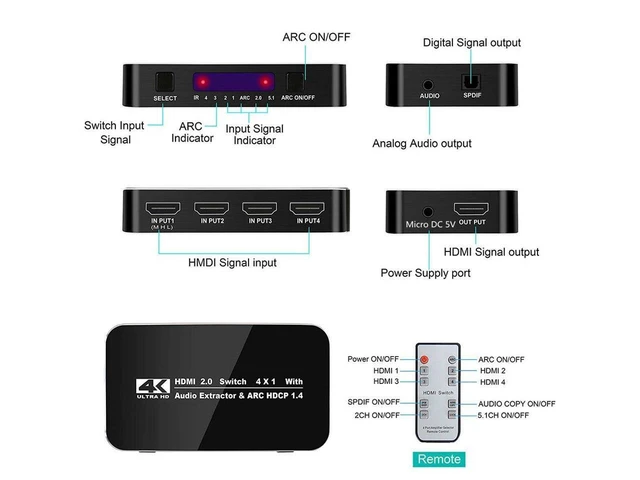 Alt view image 17 of 20 - HDMI Switch 2.0 4K HDMI Splitter Switch 4 In 1 Out HDMI Switcher Audio Extractor ARC & IR Control Support HDR HDMI Switch For PS3 PS4 HDTV eokCXOY