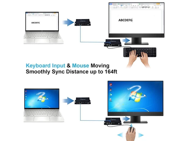 Alt view image 19 of 20 - HDMI KVM USB Extender Over Cat5e/6/7-164FT HDMI to RJ45 1080P@60hz HDMI Over Ethernet KVM Extender Transmitter Receiver Support Keyboard Mouse USB Control No Latency Single Power Supply POC Function