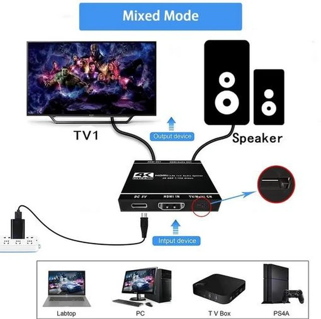 Alt view image 12 of 17 - Torpedo Nova HDMI 2.0 1x2 Splitter with Scaler, 4K@60Hz HDCP 2.2 Bypass, Dolby Atmos & HDR Support