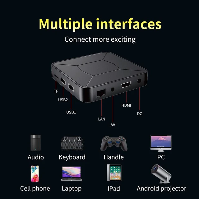 Alt view image 10 of 15 - I96Z8 Android TV Box 4K, Dual WiFi (2.4G/5G), BT5.2, 2GB+8GB, H.265, Google Certified, Voice Remote, Media Player