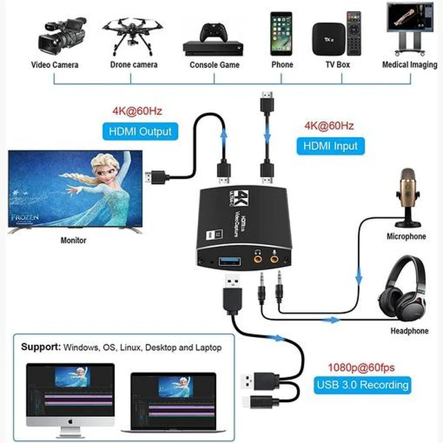 Alt view image 14 of 19 - Torpedo Nova 4K HDMI to USB 3.0 Video Capture Card, 1080p60 HD Game Capture Device with 4K60 HDR Loop-Out, Plug & Play, UVC/UAC for Live Streaming, Gaming, Recording on PC/Mac