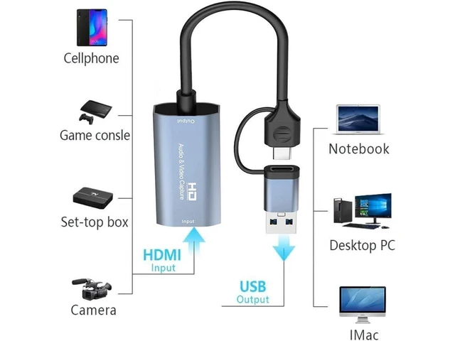 Alt view image 20 of 20 - USB Video Capture Card, 4K 60HZ Audio Video HDMI Capture Card,HDMI to USB 3.0 / USB C 1080P 60HZ Capture Card, Capture Card for Streaming/Nintendo Switch/PS3/PS4/YouTube/Xbox/Camera/PC/OBS eokCXOY