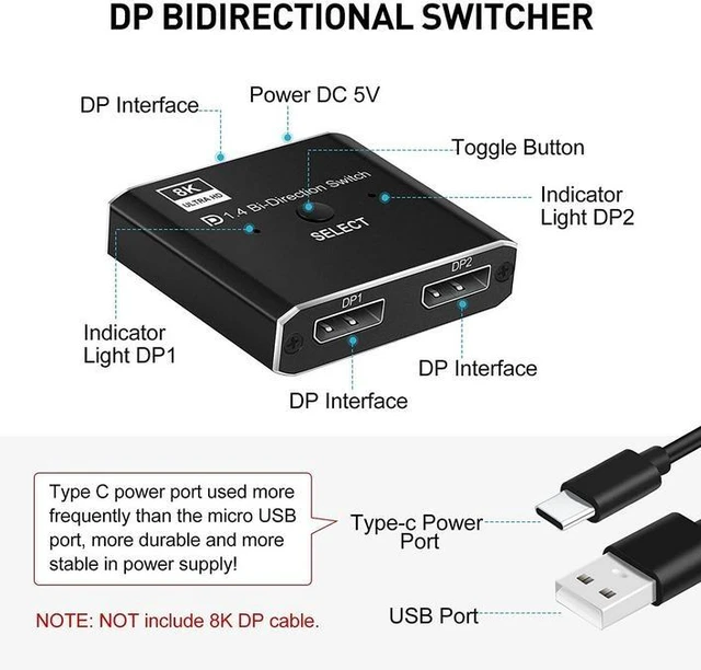 Alt view image 18 of 20 - Torpedo Nova DisplayPort 8K DP 1.4 Bidirectional Switch with IR Remote - 2x1/1x2 Manual Switcher, Support 8K@30Hz, 4K@120Hz, 32.4Gbps Bandwidth, External Power Required
