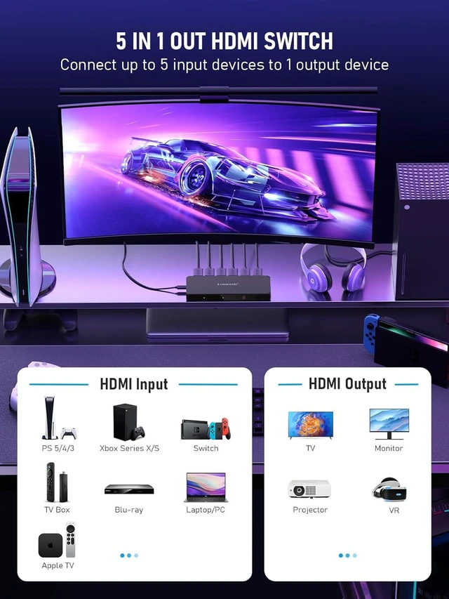 Alt view image 18 of 20 - HDMI Splitter Switch 5 in 1 Out, Lemorele 4K KVM Switcher UHD with Remote Control, Supports 30HZ, UHD, 1080P, HDCP, HDR for Firestick Xbox PS4 PS3 Blu-Ray DVD