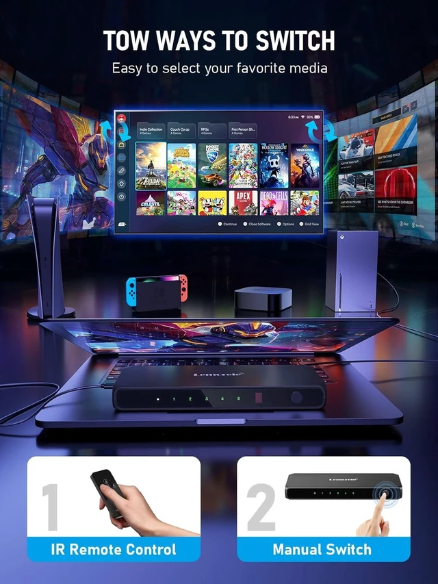 Alt view image 19 of 20 - HDMI Splitter Switch 5 in 1 Out, Lemorele 4K KVM Switcher UHD with Remote Control, Supports 30HZ, UHD, 1080P, HDCP, HDR for Firestick Xbox PS4 PS3 Blu-Ray DVD