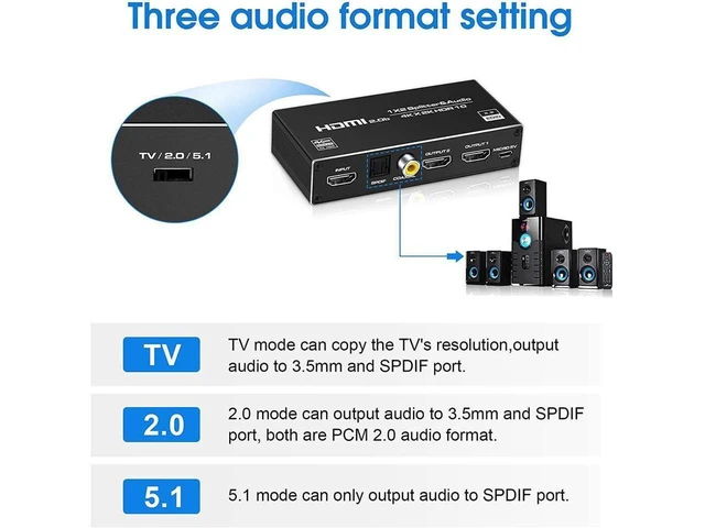 Alt view image 19 of 20 - HDMI Splitter 1 in 2 Out with 3.5mm, Coaxial & Optical SPDIF audio out - 4K Ver HDMI2.0 HDCP2.2, Powered HDMI Splitter Supports 3D 4K@60HZ Full HD1080P for Xbox PS4 PS3 Fire Stick Roku Blu-Ray Player