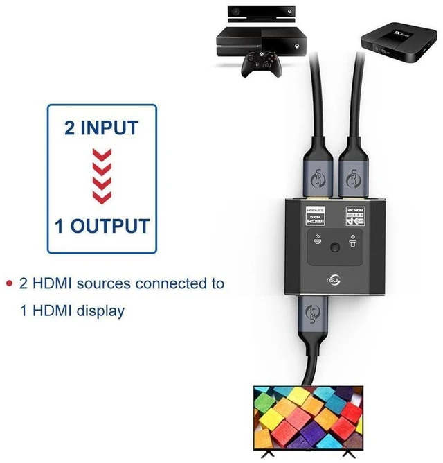 Alt view image 17 of 20 - HDMI Switcher 4K HDMI Splitter Bi-Direction 1x2/2x1 Adapter HDMI Switcher 4k2k@60HZ for DVD PS3 PS4 Fire TV HDMI Switch eokCXOY