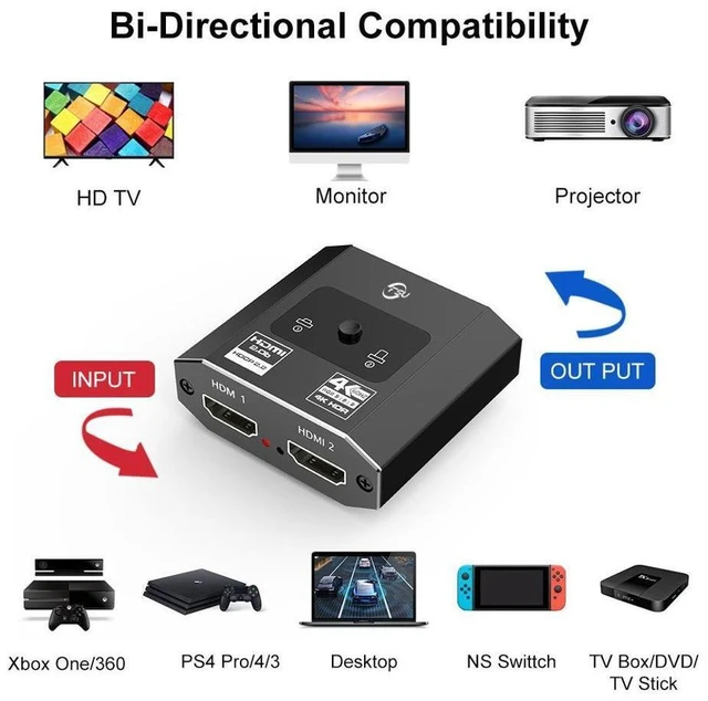 Alt view image 20 of 20 - HDMI Switcher 4K HDMI Splitter Bi-Direction 1x2/2x1 Adapter HDMI Switcher 4k2k@60HZ for DVD PS3 PS4 Fire TV HDMI Switch eokCXOY