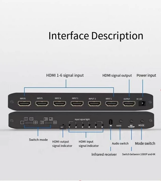 Alt view image 15 of 18 - Torpedo Nova 6x1 HDMI Multi-Viewer & Seamless Switcher - 4K 6-in-1 Video Wall Splitter, Support 2/4/6 Screen Division, Metal Housing, Remote & Button Control for Surveillance, Live Production